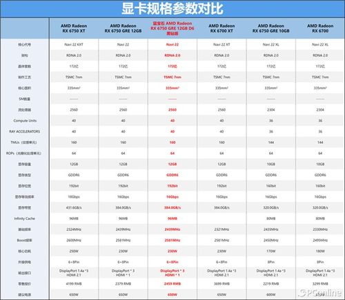 xETH价格,宝马x2的价格