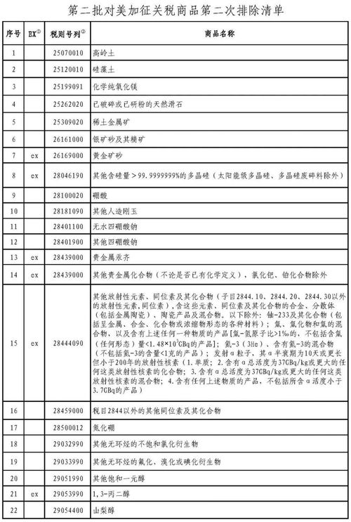 关注论文查重话题