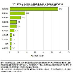 钢铁企业排名,：钢铁巨头竞争激烈，谁将