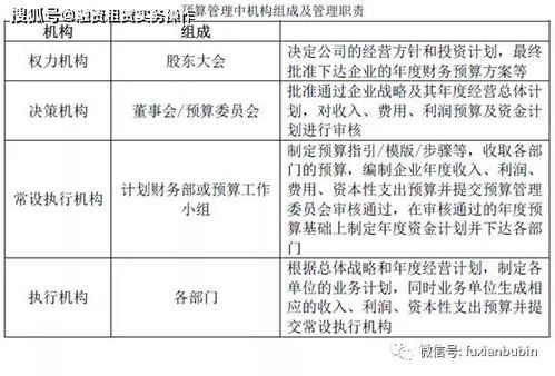 谈谈企业为什么需要披露或有事项，或有事项对公司的财务状况会造成什么影响，为什么某些上市公司会隐瞒这部