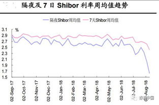 股票与实体关系