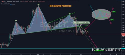 ltc币减产,用哈西算法做出许多虚拟货币后比特币还值钱吗