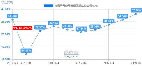  gala币链游什么时候上线 百科