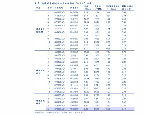 烟的名称及价格表照片 香烟价格表图