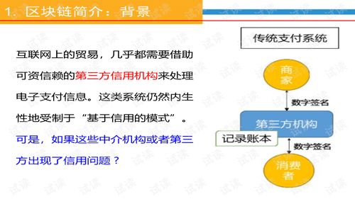 区块链技术原理和比特币,区块链到底是什么，和比特币又有着什么样的联系 区块链技术原理和比特币,区块链到底是什么，和比特币又有着什么样的联系 融资