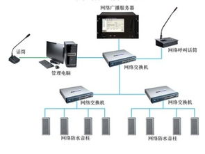 停车监控怎么安装(停车场监控收费系统怎么安装)