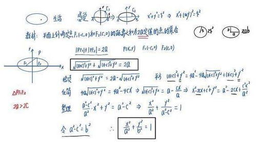 2020年高考数学最全分题型答题时间分配 策略揭秘,考前必看 