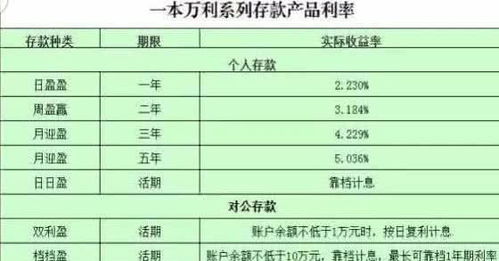 大额存款三年,到期在外地没法取是不是也算转存,只能再等三年