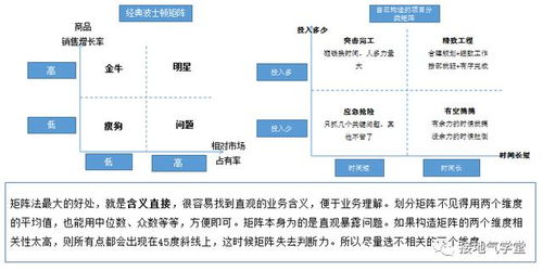 开发商佣金判断系统收费(开发商佣金计算方式)