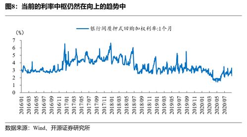 people币未来前景,people币 people币未来前景,people币 生态