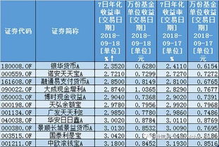  ena币质押七天收益多少?,ea币质押权是什么? 快讯