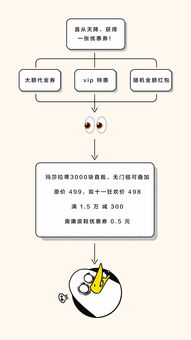 以逸待劳的解释词语;以逸待劳”计的实质是？