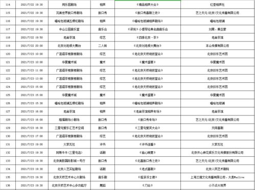 2021年7月19日 2021年7月25日北京商业演出信息 出炉 附名单