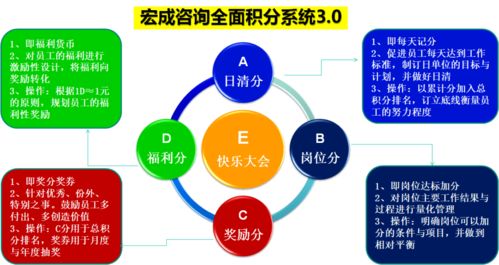 snxr质量,sqr是什么意思