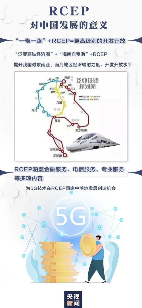 什么是RCEP 一图看懂,你我的生活会有哪些改变