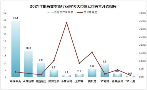 600114是成长股吗