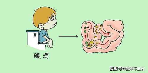 吃水果吃出肌瘤 便秘 腹泻 闭经,原来是生冷惹的祸