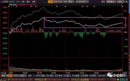 btt币价格行情走势 USDT行情