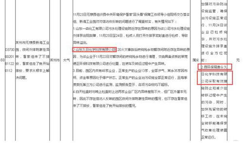 加油站退股 总投资69万，目前帐目有100万，我有两万股，要退股能退多少，什么算