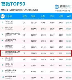 招新啦 这里有一份10W 项目的邀请函,请查收