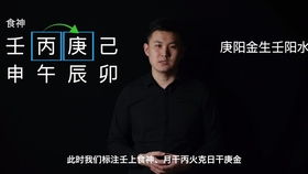 六爻测天气案例详解,尽信书不如无书,实际反馈符合才是王道