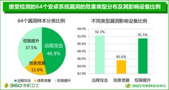 安博APP在线登录：手机上的番禺数字娱乐平台精彩解读”