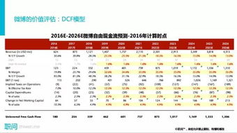 想请问下想以后跳槽去国内券商投行的话，在哪个组比较好