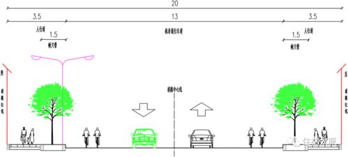 道路指标不满足海绵要求怎么解决