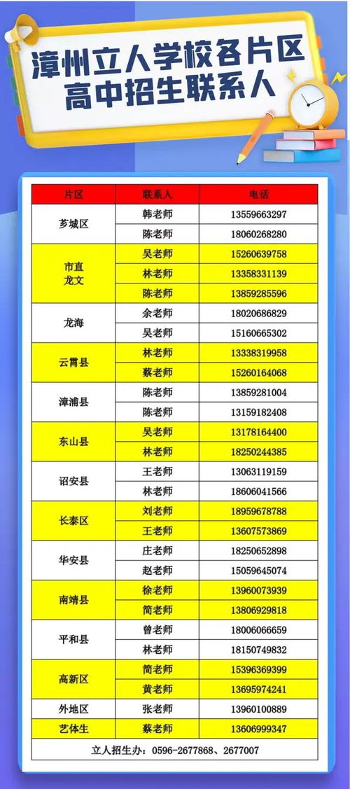 漳州高考复读生价格多少钱一年