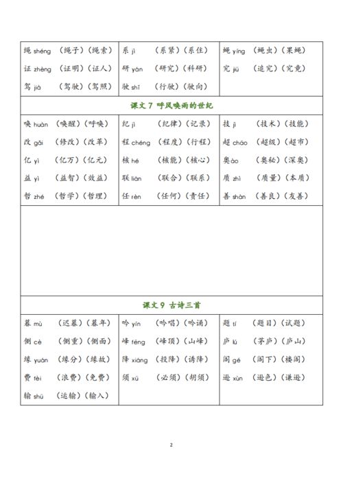 用表帜造造句（果然的意思是什么？）