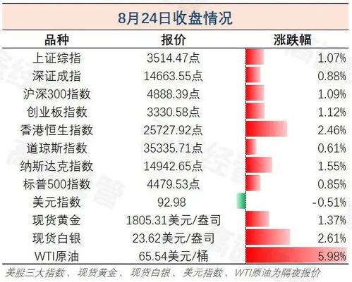 在p网收礼品卡利润有多少 在p网收礼品卡利润有多少 词条