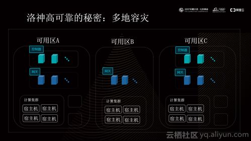 应被称为“网络代币”,网络的虚拟代币在电商中的作用论文