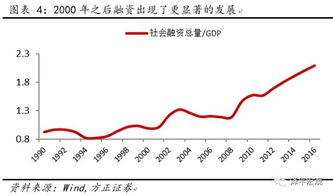 中证估值和中债估值的差别在哪里？为什么有些债券估值差得很多