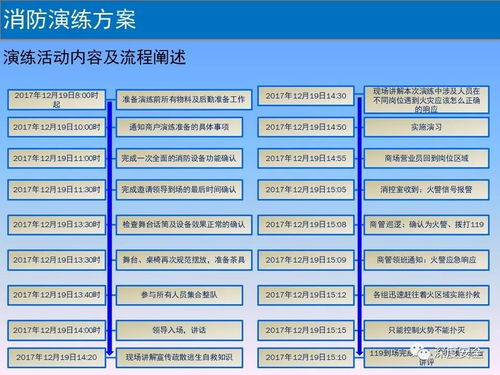 消防灭火 疏散演习方案 