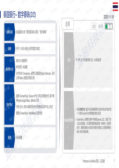  yfi币创始人简历最新消息今天,中本聪是谁？中本聪是哪国人？中本聪有多少比特币 - 个人资料 百科