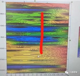 什么叫孔隙水裂隙水岩溶水,孔隙水、裂隙水、岩溶水分别指什么？-第3张图片