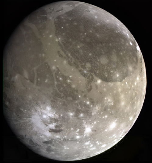 土星 水星,八大行星分别是什么