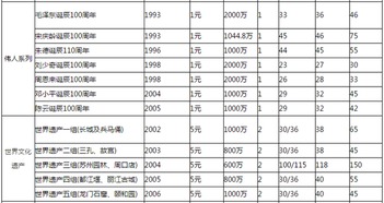 1u币最新价格表 1u币最新价格表 币圈生态