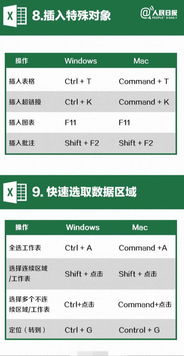 复制的快捷键,复制的快捷键：掌握它，让你的工作效率飞升-第4张图片