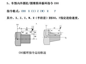 FANUC常用数控编程指令,不用找了,都在这里 