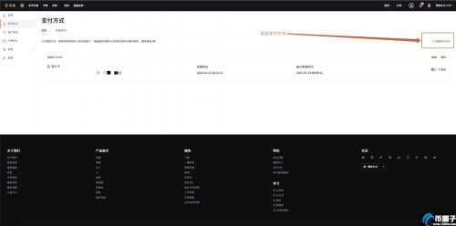  ⽻Usdt,⽻Usd:ȫֻгѡ ر