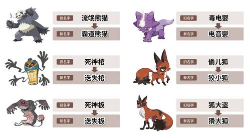 宝可梦全部神兽的名字,宙斯(Arceus) 宝可梦全部神兽的名字,宙斯(Arceus) 生态