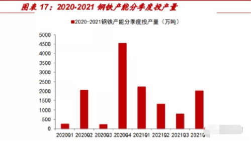 稀土现在还有投资的价值吗？怎么投资稀土，谢谢