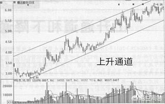 三峡水利股票, 三峡水利股票：稳步上涨，展望未来