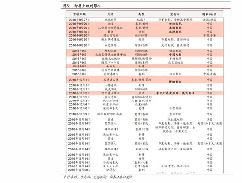 shib币历史价格表最新走势,新加坡钱币在中国的市场行情怎么样? shib币历史价格表最新走势,新加坡钱币在中国的市场行情怎么样? 生态