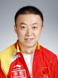 北京乒乓球队队员名单,北京乒乓球队