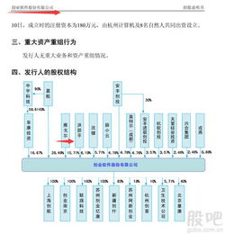 关于送股后预增100% 每股收益计算动态市盈率问题