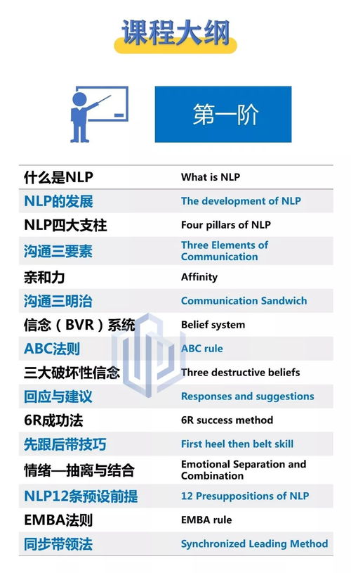 欧陆nlp硕士大学推荐,开启人工智能语言处理之旅