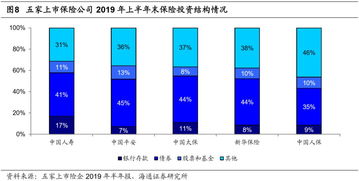 固定收益类证券包括哪些特征