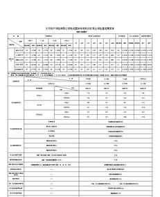 车险有哪些种类?车险分为哪几种,基本车险种类有哪些-第1张图片